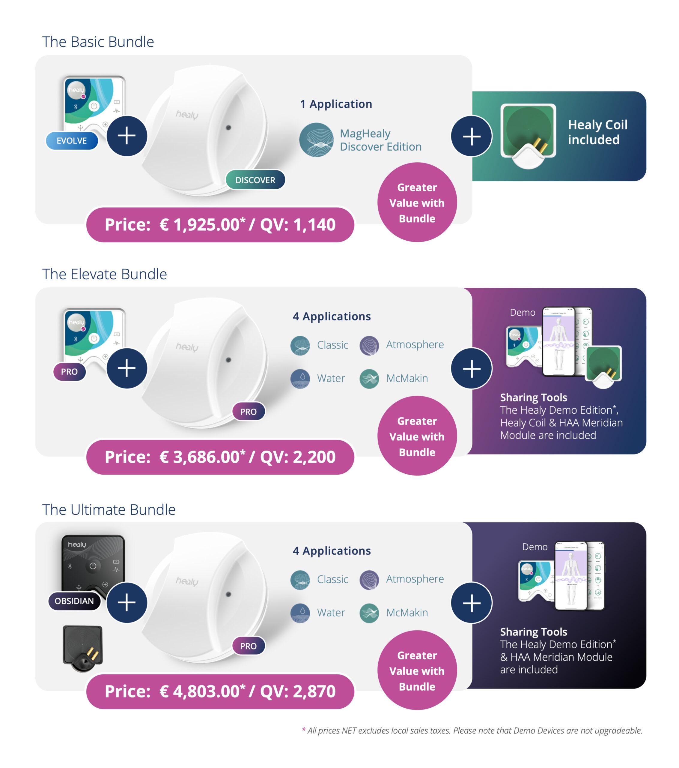 BUNDLES EMA 2025